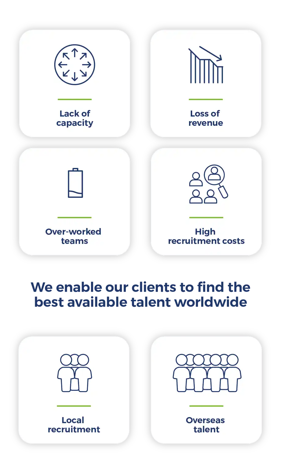 Image showing how Migrate UK can expand your talent pool